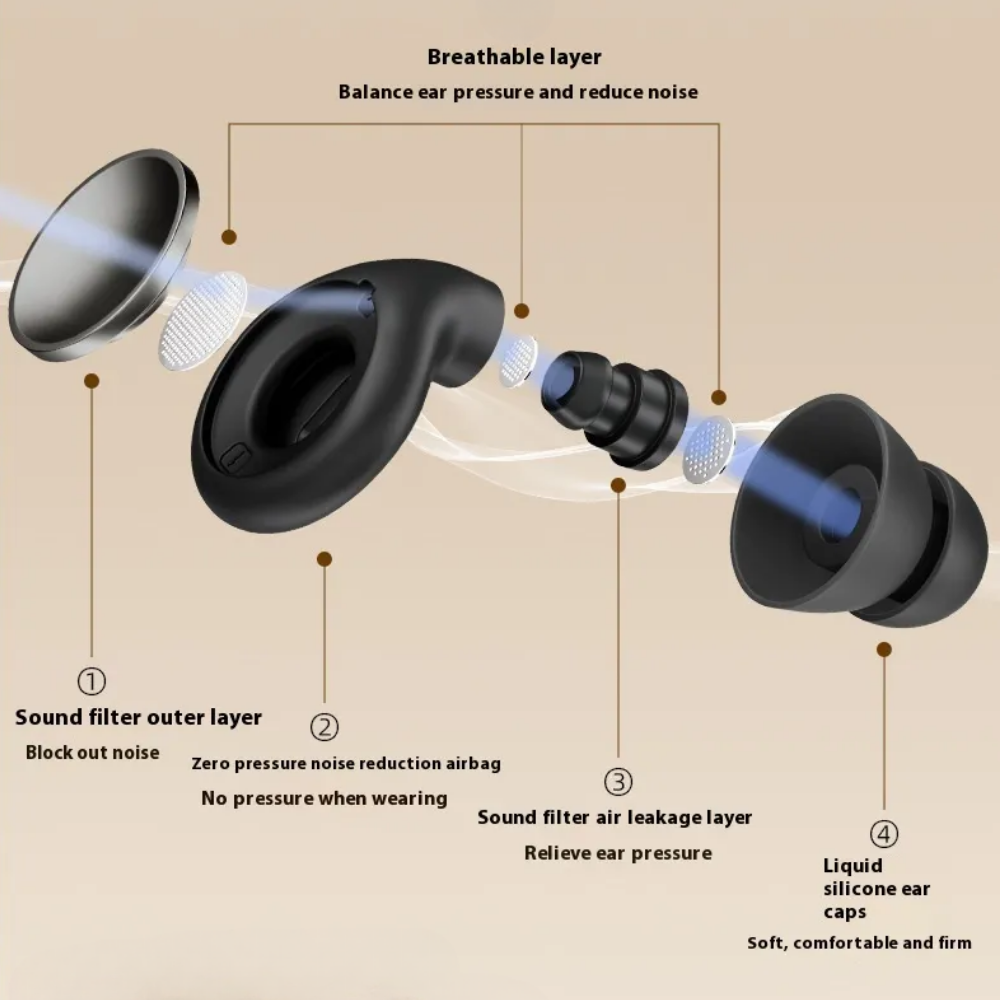 Deep Sleep Earplugs