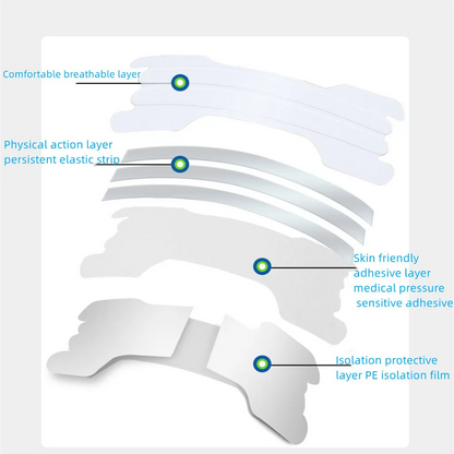 Azizi™ Nasal Strips
