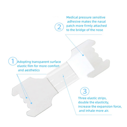 Azizi™ Nasal Strips